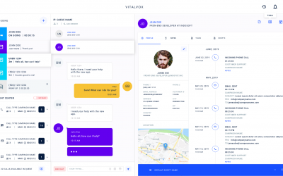 Omnichannel communications solutions