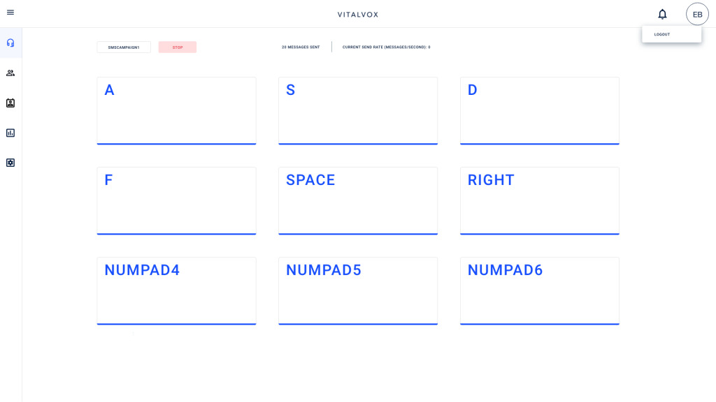 Omnichannel communications solutions, Future of Telephony Systems