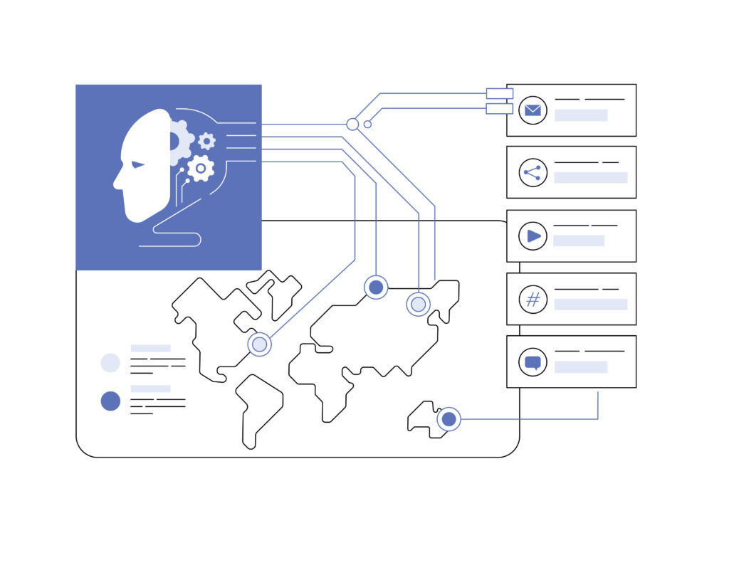 Cybersecurity Strategies for Call Centers
