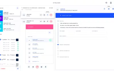 Open Source VoIP Solutions