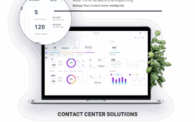 Real-Time Analytics and Reporting Troubleshooting Asterisk PBX Issues, Asterisk-based PBX migration