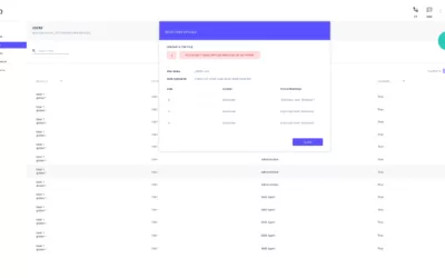 Contact Center Strategy Failing
